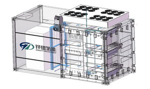 500kW Hydrogen Fuel Cell Power Generator As Backup Power Supply For Data Center